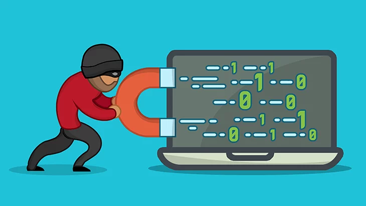 Project 5.3: LOG(N) Pacific Internship: Threat Hunting Scenario 3: Suspected Data Exfiltration